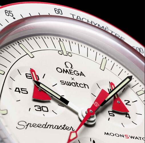 Replica Uhren Kaufen:die Geschichte Von Swatch X Omega Moonswatch